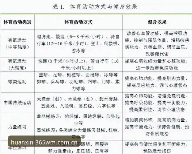 完美体育官方平台实用指南：2026新版功能详解与操作技巧